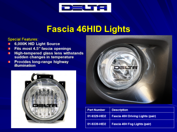 Universal 4.5" Round Switchback Halo LED Bumper Driving Light Kit